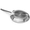 Ověřený Hliníková pánev s nepřilnavým povrchem PLATINUM PLUS o průměru 36 cm FORGAST FG02327 (mm)